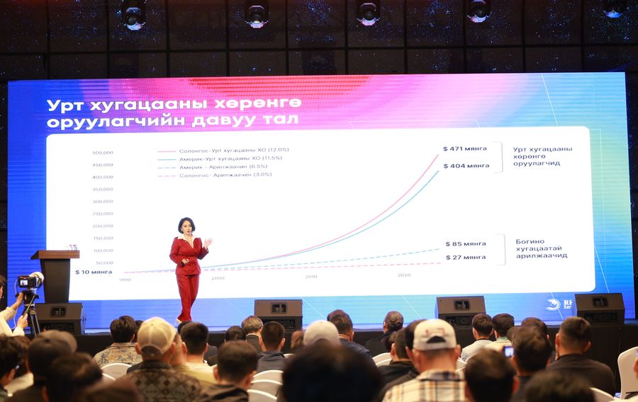 “Money Talks 2026” арга хэмжээ амжилттай зохион байгуулагдлаа