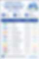 ХУВААРЬ: Нийслэлийн нутаг дэвсгэрт эзэмшиж буй газрыг өмчлүүлэх ажлыг эрчимжүүлэх аян өнөөдөр эхэлж байна