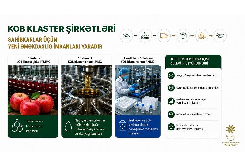 KOB klaster şirkətləri sahibkarlar üçün yeni əməkdaşlıq imkanları yaradır