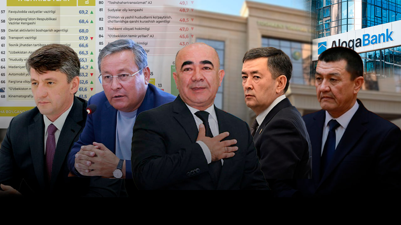 Насколько открыты госорганы для народа? Индекс-2025