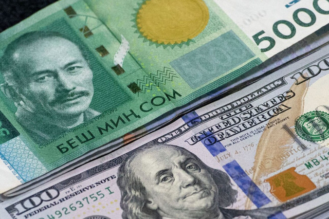 Kyrgyzstan's fixed capital investment surges by 75%