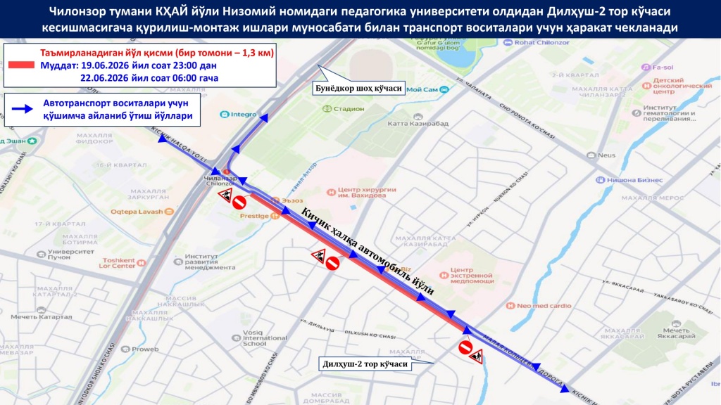 На участке Малой кольцевой дороги в Ташкенте временно ограничили движение
